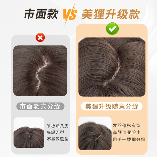 Peluca de pelo de clavícula de temperamento Meili, tocado completo para mujer