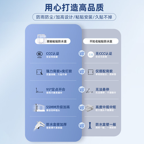 86型透明插座保护盖防水盒粘贴式卫生间浴室防溅盒开关防水罩家用 - 图0