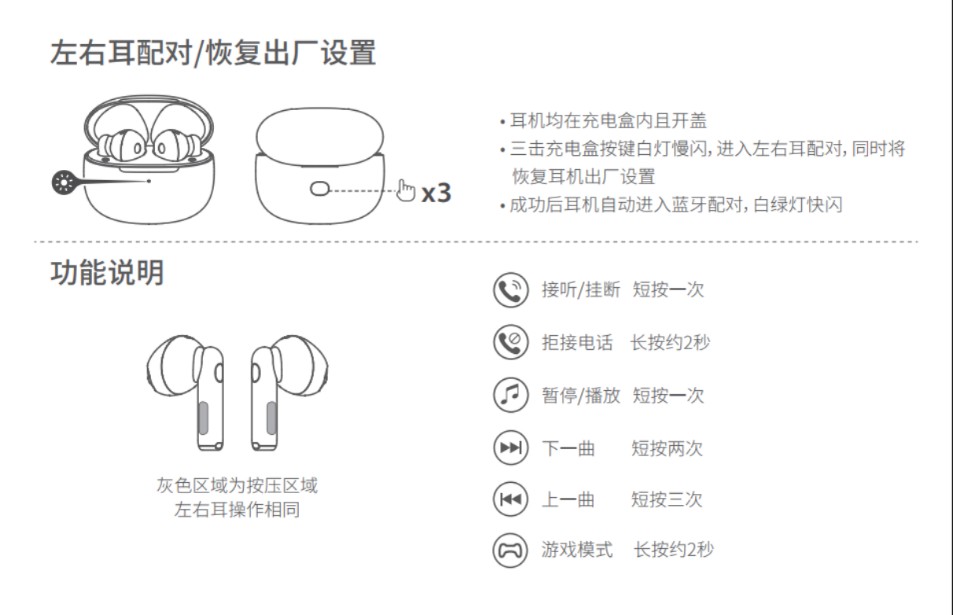 EDIFIER/漫步者 Lolli3 lollipods无线耳机单只左耳右耳充电仓盒-图2