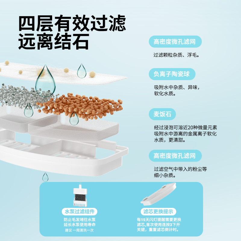 猫咪饮水机不插电无线水泵小蜜蜂智能宠物饮水器自动循环狗狗喝水 - 图1