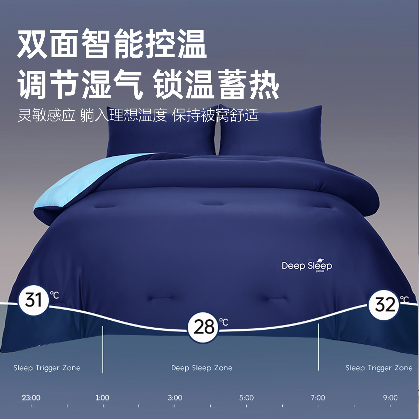 深睡星球控温针织棉冬被四季通用可机洗被子2025热卖家用双人被芯,淘宝优惠券,粉丝福利购,淘宝优惠卷
