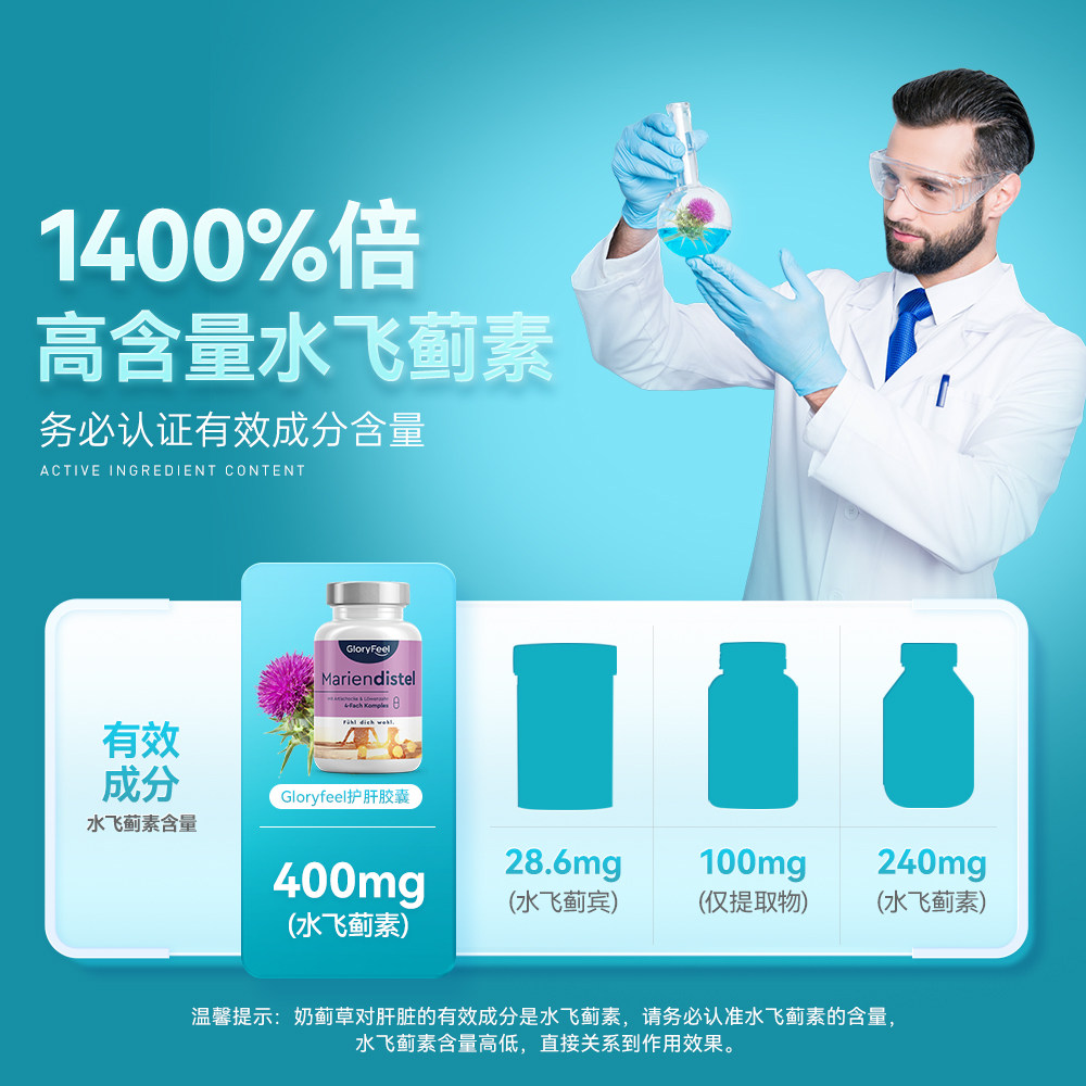 德国进口水飞蓟素护胶囊熬夜男女 GloryFeel海外蓟类