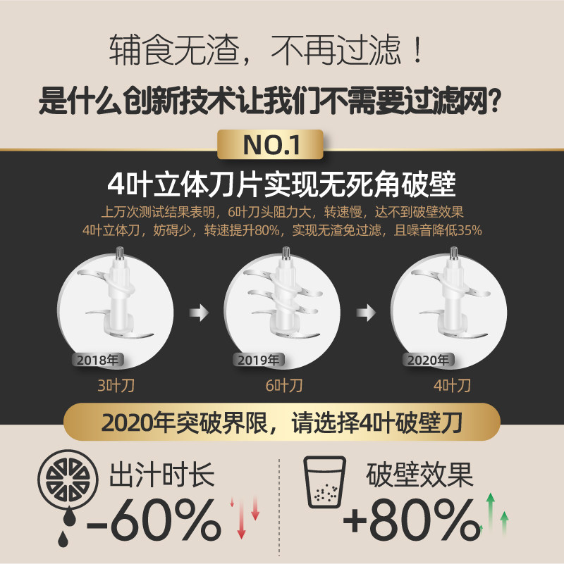 宝宝辅食机料理棒家用小型捣蒜泥器 现代兰鼎搅拌/料理机