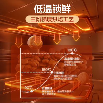 宠有为多维鱼油美毛片
