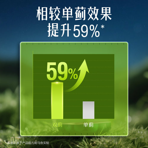 swisse斯维诗奶蓟草护肝片120片熬夜加班应酬姜黄水飞蓟养肝男女 - 图2