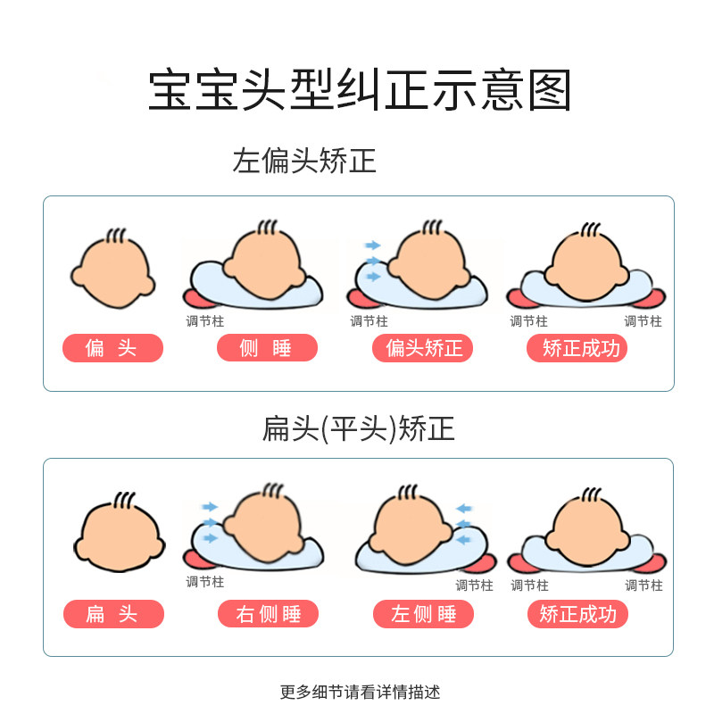 婴儿枕头定型枕防偏头神器纠正扁头 婴乐萌盟婴童枕头/枕芯
