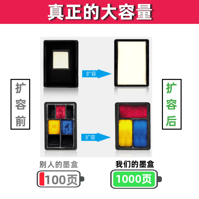 664墨盒适用惠普HP664XL连喷Deskjet 2675 1115 4535 2135 2136 2138 3635学生家庭作业打印机黑色彩色墨盒 - 图2