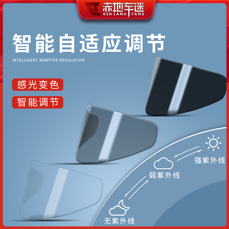 适用SHOEI Z7 Z8 X14 X15头盔镜片贴膜智能光控变色膜改色膜改装 - 图0