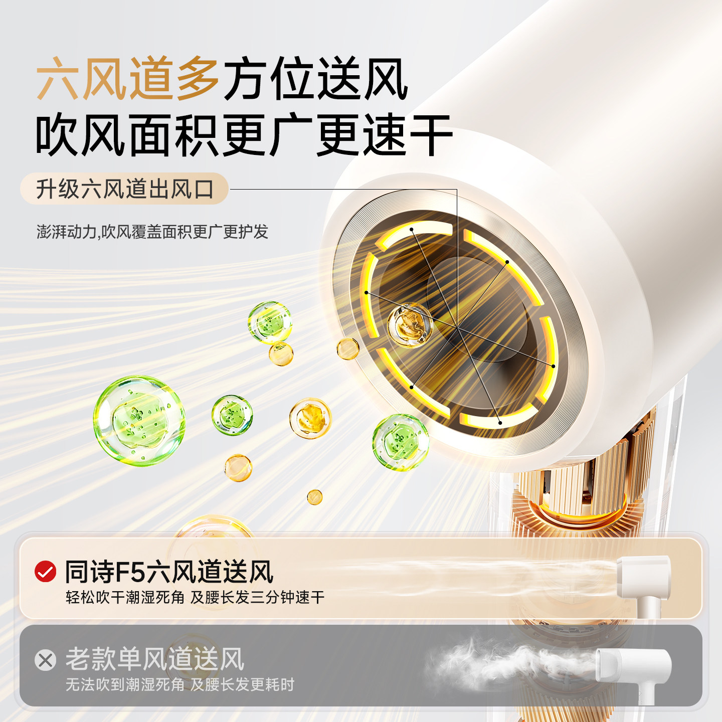 T-FLASH同诗/艾齐高速吹风机家用大功率护养发等离子速干吹风筒F3