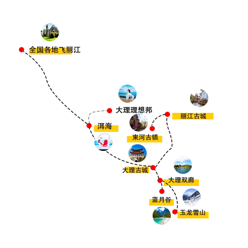 【2-12人纯玩小团】含机票直飞丽江大理5天4晚云南旅游暑期旅游 - 图2