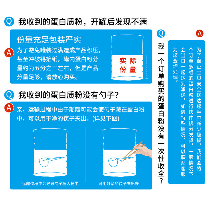 欧莱氏乳清植物中老年人蛋白质粉 欧莱氏大豆分离蛋白/混合蛋白