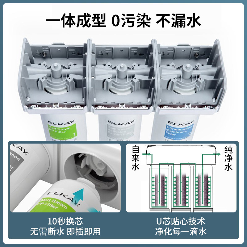 美国艾肯家用cf复合ro机包邮滤芯 elkay艾肯净水器