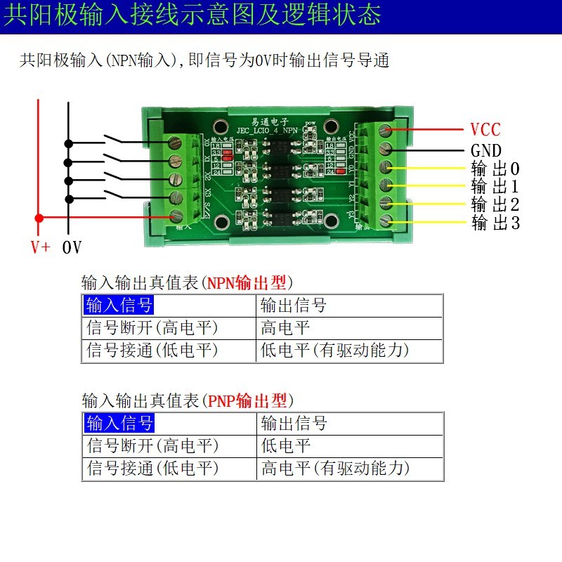 光耦隔离板 单片机FPGA信号转换 电平电压转换 - 图1