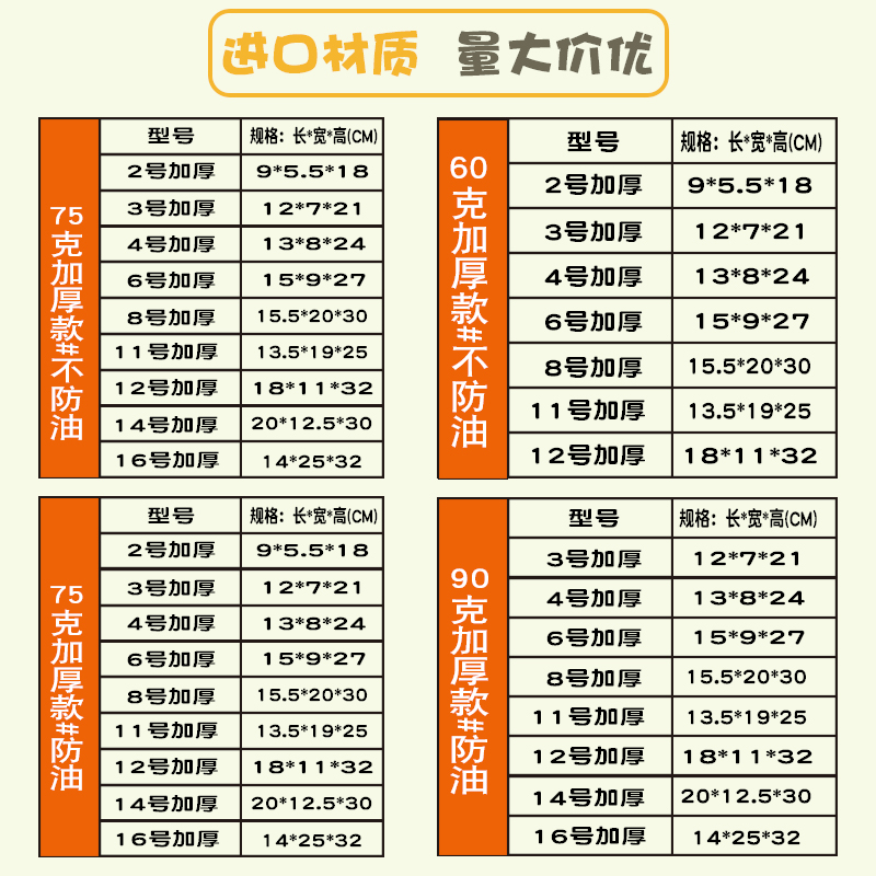 牛皮纸袋收纳冰箱食品袋加厚定制可水洗商用外卖面包一次性打包袋-图3