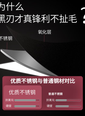 鼻毛剪刀男士专用剪鼻毛套装进口圆头小剪刀鼻毛修剪器手动
