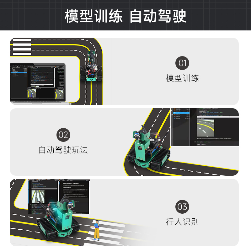 Jetson nano机器人Jetbot小车AI人工智能 视觉识别Python自动驾驶 - 图0