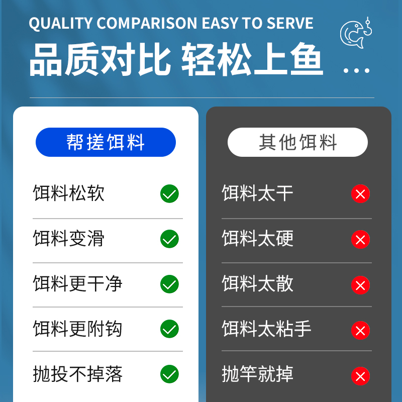 坑冠帮搓饵伴侣状态粉-图3