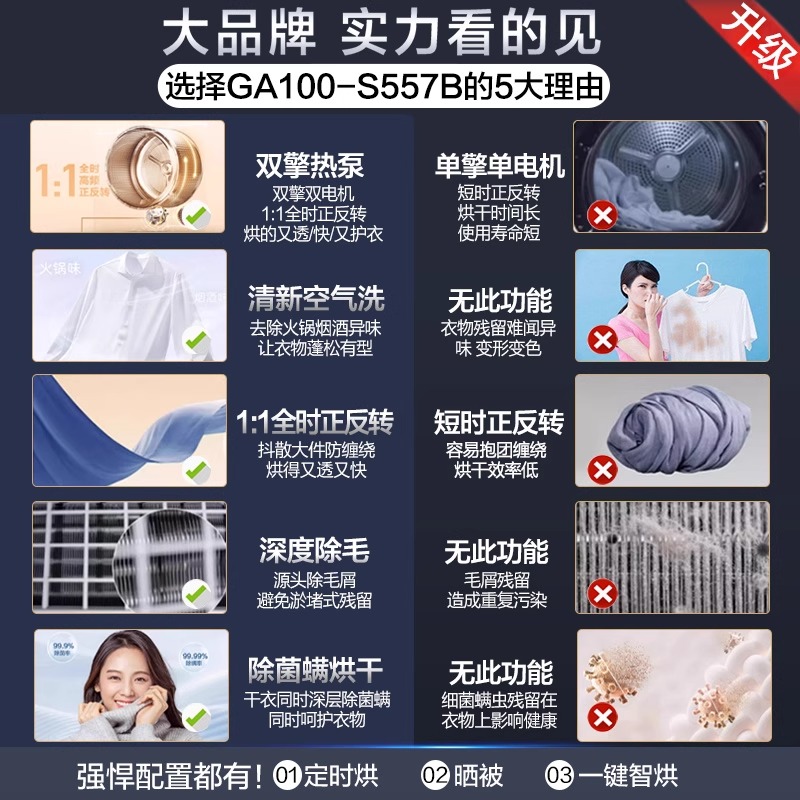 Haier/GA100-S557B3899Ԫȯ