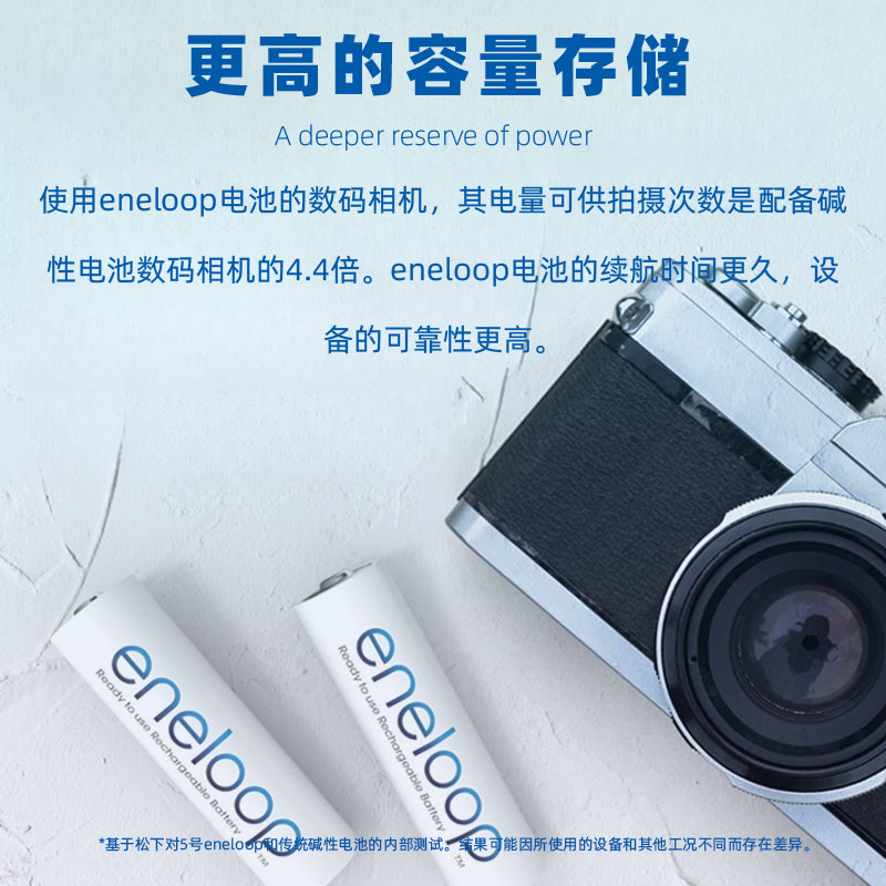 松下eneloop高性能5号7号充电电池爱乐普充电器套装ktv无线鼠标麦克风话筒专用三洋爱老婆五号七号AA镍氢1.2v - 图2