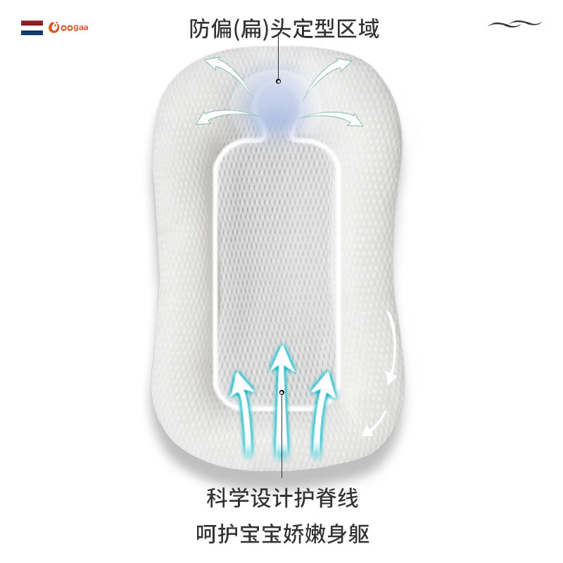 便携式新生宝宝睡觉安全感床中床 oogaa床中床