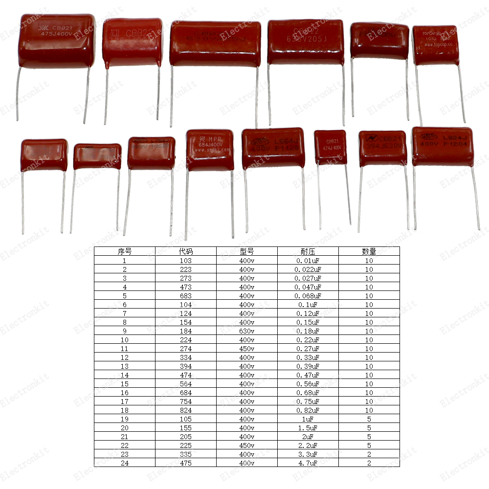24种204个CBB电容器直插400V系列金属薄膜电容器0.01uF~4.7uF混装