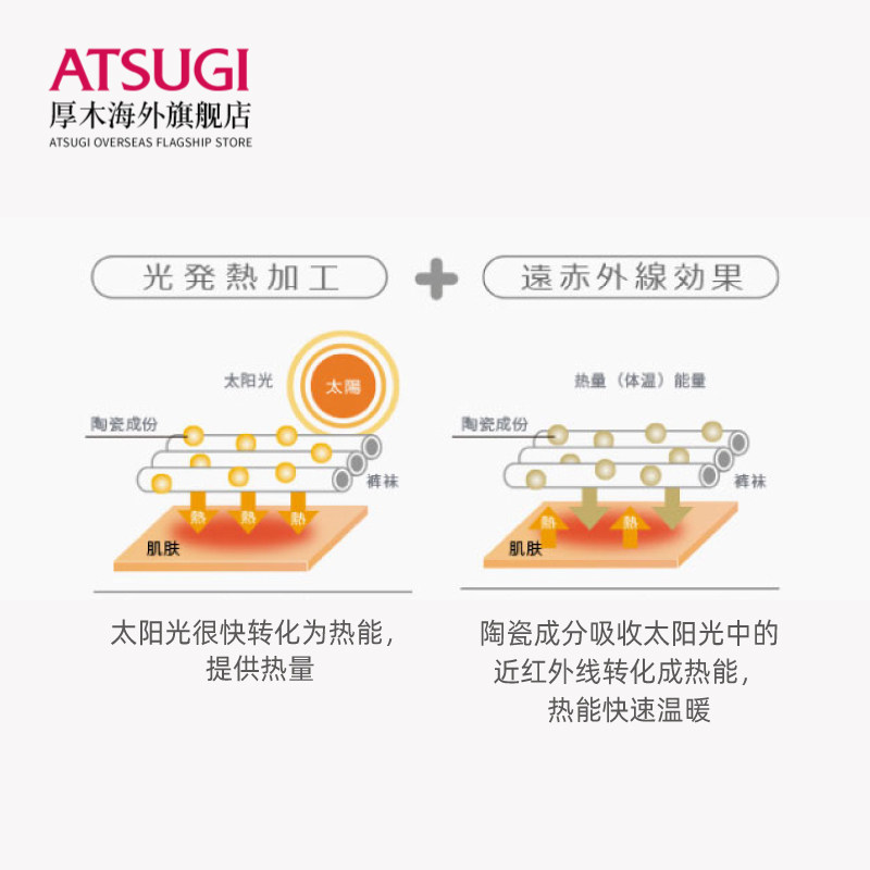 atsugi /厚木日本秋冬显瘦光腿丝袜 ATSUGI厚木海外连裤袜/打底袜