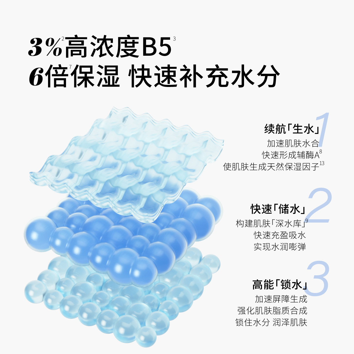 【立即抢购】Cistto肤见水乳套装精华3%B5保湿乳液补水300ml