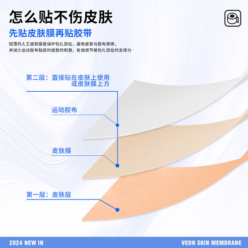 维动皮肤膜篮球打脚运动髋骨带固定脚踝绷带打底羽毛球跑步减震膜 - 图2