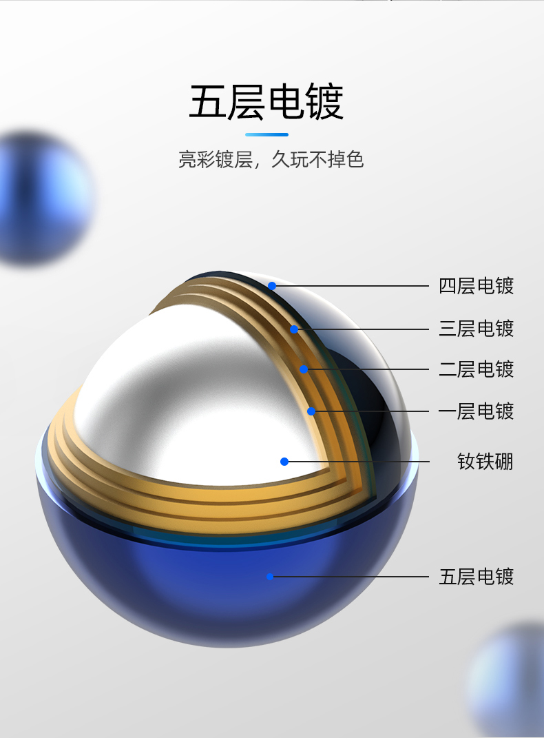 正版巴克球1000颗八克彩色磁力球磁性珠吸铁石益智拼装磁铁玩具-图2