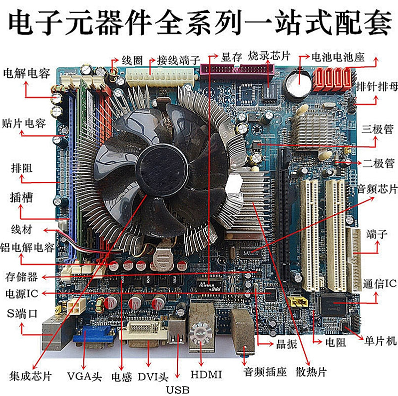 原装正品NE556 NE556DR TI 贴片 SOP-14 双精度定时器IC 量大价优 - 图2