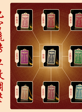 2025年九宫飞星得令牌挂件家居客厅卧室方位牌摆件五黄二黑挂饰品