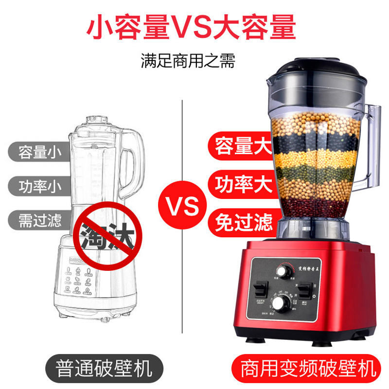 大容量破壁机商用5L7L豆浆机早餐店奶茶店料理沙冰搅拌绞肉果汁机 - 图2