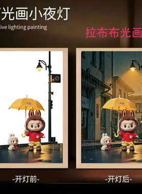 labubu拉布布灯光画周边