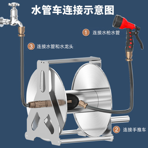德力西水管车收纳架洗车强力高压水枪家用浇花专用不锈钢卷管器 - 图0