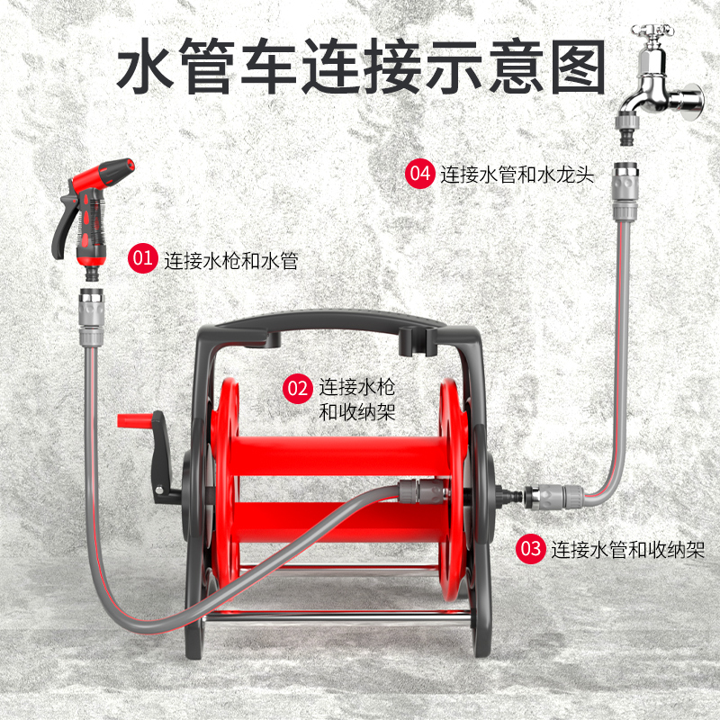 德力西水管软管浇水浇花专用洗车高压水枪家用水管车收纳架收卷器