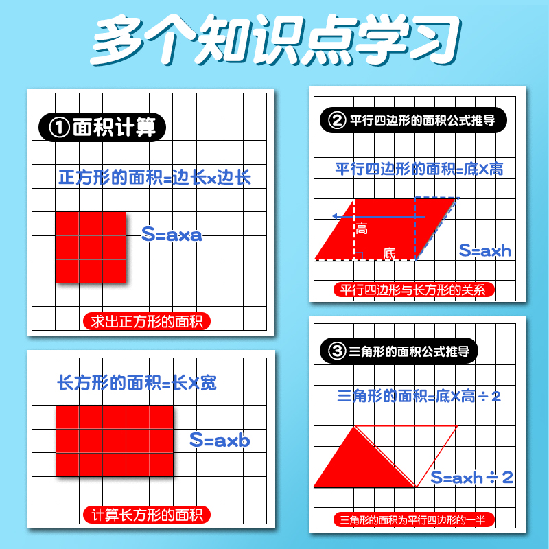 面积与周长磁性演示器数学教具学习套装小学生专用长方形正方形多边形面积计算测量器磁吸推导器学具演示器 - 图1