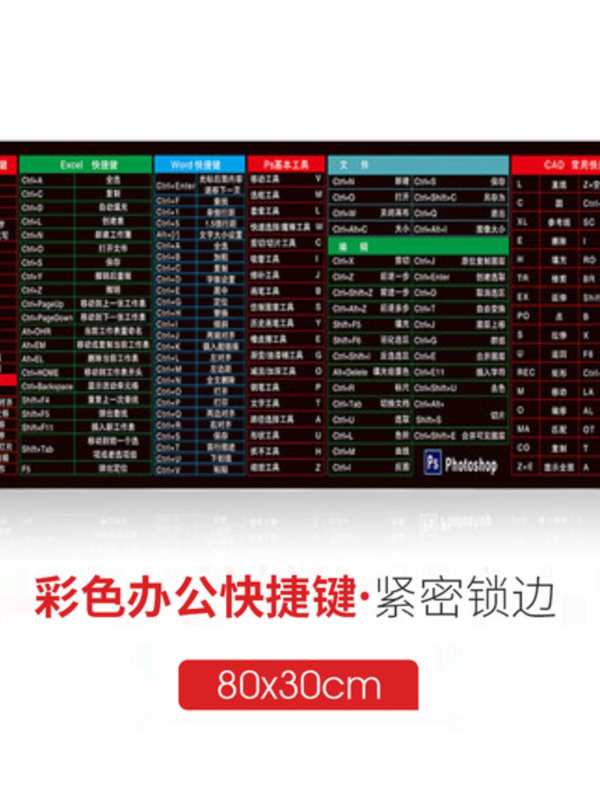 Altium PCB鼠标垫Allegro PADS工程师适用高清防滑快捷键鼠标垫 - 图1