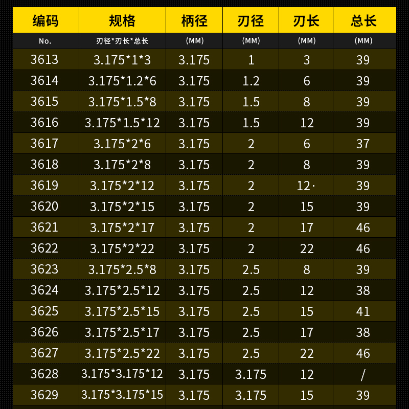 沪豪涂层3.175mm双刃铣刀木工球头三维浮雕雕刻机刀具螺旋刀头