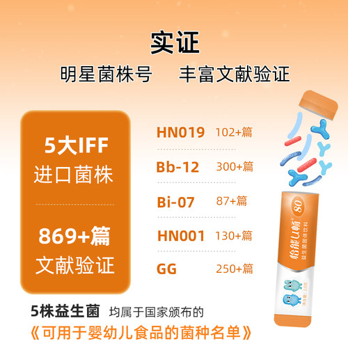 怡能U畅80益生菌 肠道肠胃 IFF（美国杜邦）进口活性菌株 - 图1