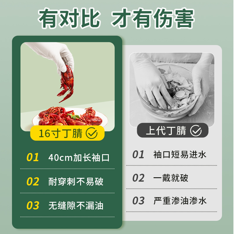 丁腈手套家务洗碗厨房耐用加长一次性丁晴食品级专用乳胶清洁防水