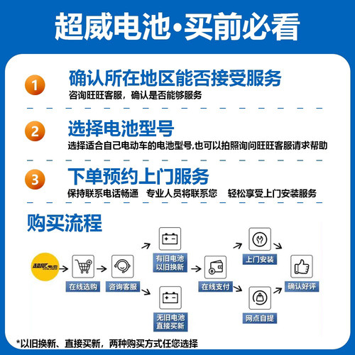 超威石墨烯电池48v60v72v雅迪艾玛台铃小刀九号蓄电池三轮车电瓶 - 图2
