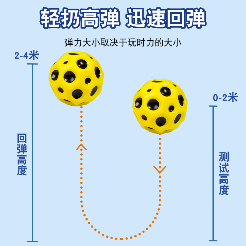 反重力月球石弹力球儿童弹弹球高弹回力球陨石洞洞球亲子互动玩具-图2