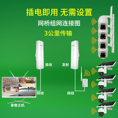 室外无线ap网桥5公里5.8定向点对点wifi路由器4g远距离电梯监控器摄像头网络桥接poe供电24V电源工业级大功率 - 图0