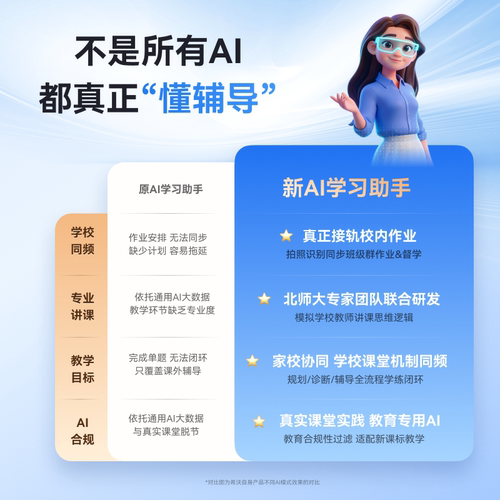 【交个朋友直播间】seewo希沃护眼学习机W20Pro小学到高中儿童启蒙平板幼儿园到小学官方旗舰店 - 图2