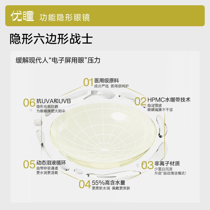 【护眼防蓝光】优瞳防蓝光隐形眼镜光感日抛30片盒近视透明非美瞳