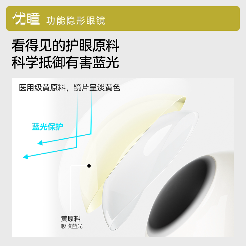 【护眼防蓝光】优瞳防蓝光隐形眼镜光感日抛30片盒近视透明非美瞳