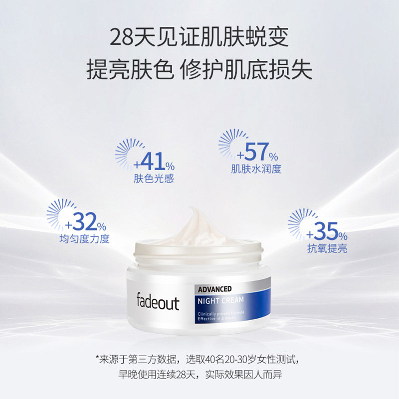 fadeout英国烟酰胺淡斑补水女晚霜 FADEOUT海外乳液/面霜