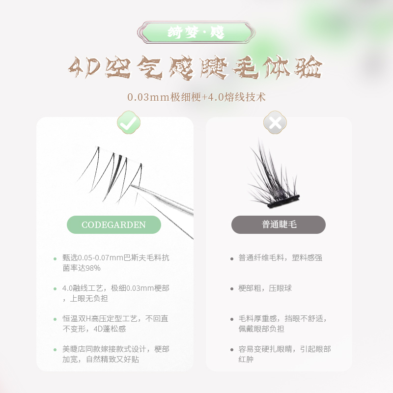 CODEGARDEN【四季绮梦】挽梦下睫毛自然透明梗分段式单簇假睫毛 - 图1