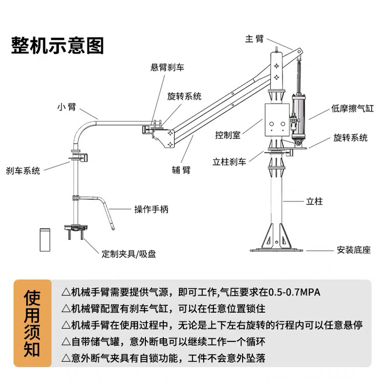 硬臂式助力机械手臂气动平衡吊自动悬浮桁架式物料提升搬运码垛机 - 图1