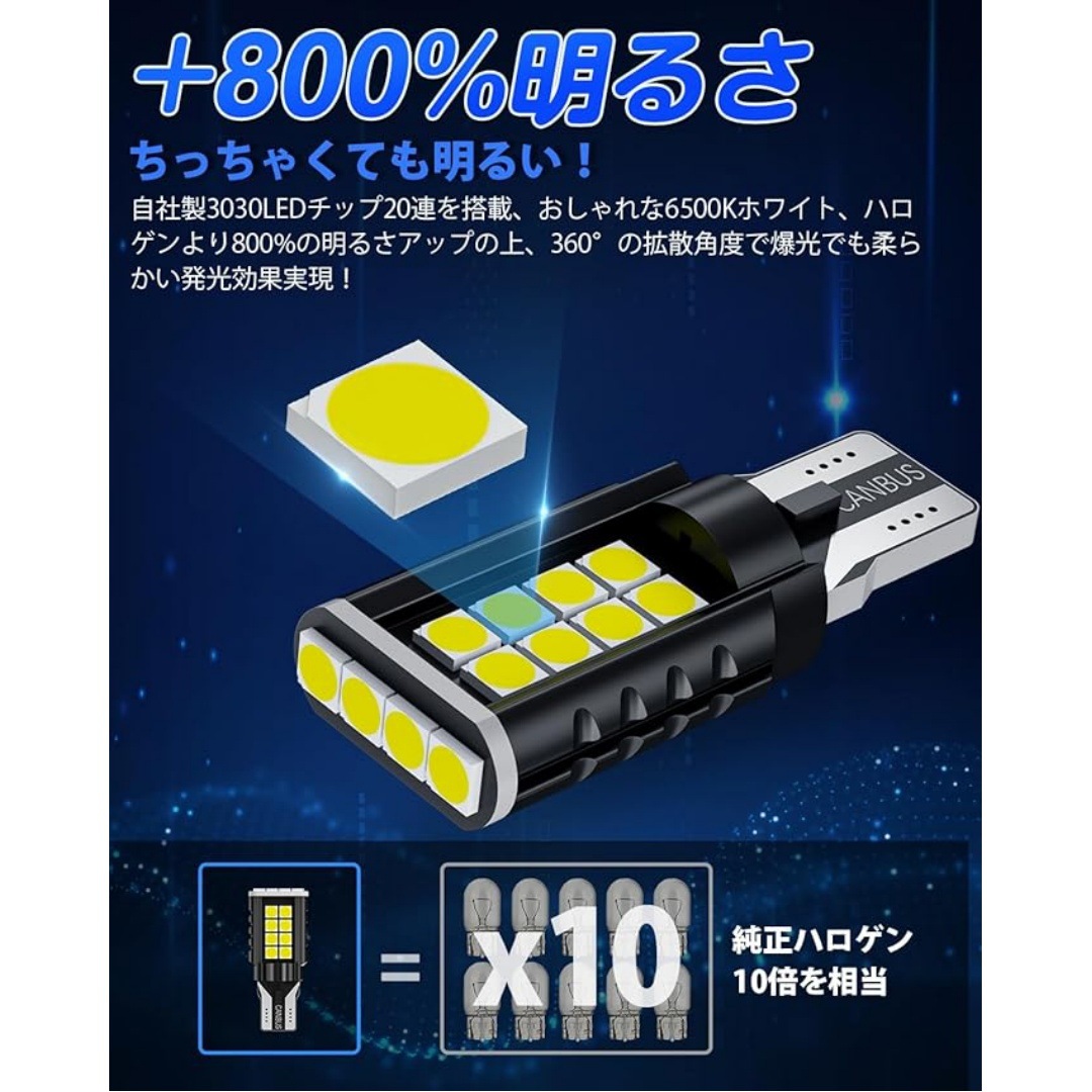 日本热销T16 T15倒车灯12V车用 6000K高亮度白光 支持车检LED尾灯 - 图1